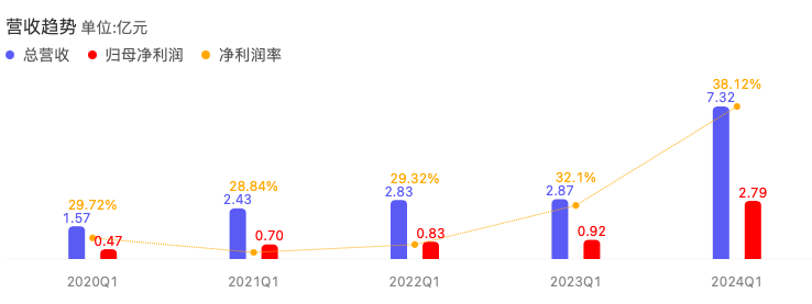 kOzETdYRIssNMe9u8hNbGSMebBKPccpuhWePr2co